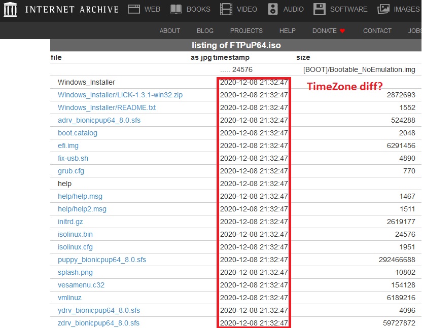 archive_org_TimeZone_diff_questionmark.jpg