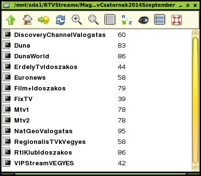 ElerhetoTvCsatornak2014Szeptember.jpg